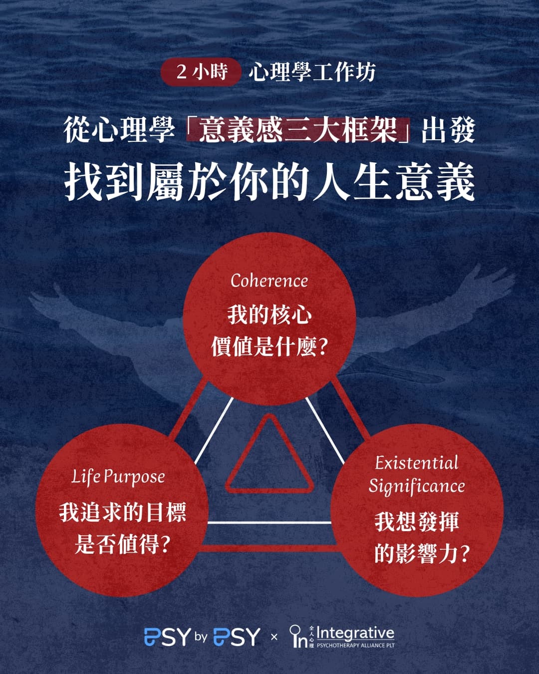活出意義工作坊